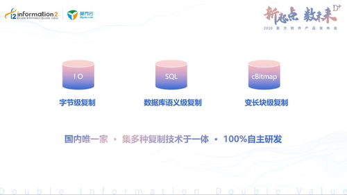 2020英方軟件產品發布會 以數據驅動個性化服務，引領數據處理新紀元
