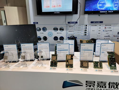 a股 2021年半導體賽道研發(fā)投入大盤點 建議收藏